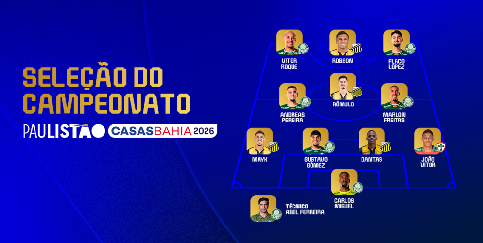 Imagem Federação Paulista De Futebol