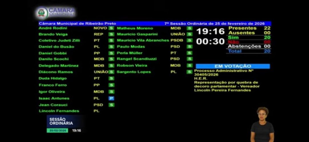 Painel de votação da Câmara Municipal de Ribeirão mostra votação para abertura de processo contra Lincoln Fernandes